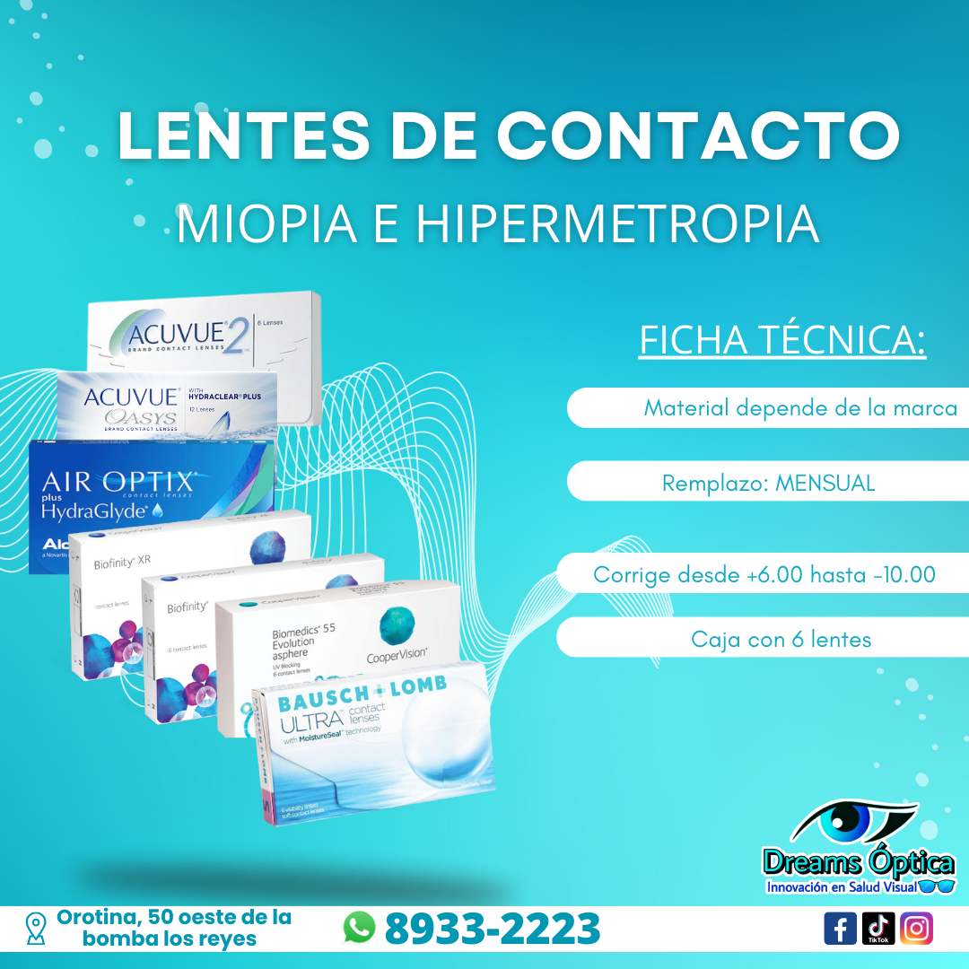 Lentes de contacto esféricos