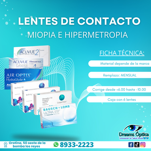 Lentes de contacto esféricos